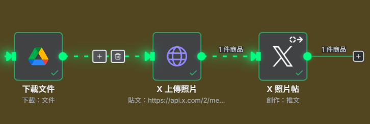 n8n發布X圖文貼文串接方法