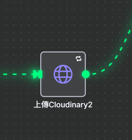 n8n串接Cloudinary圖庫，解決圖片上傳網址問題。