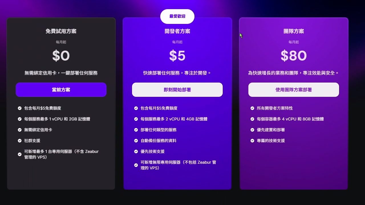 Zeabur 的方案定價頁面，比較免費、開發者與國際方案的差異。