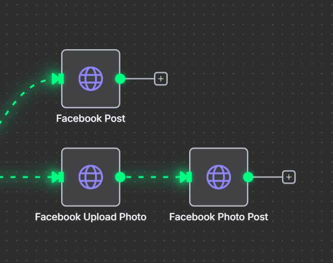 n8n Facebook 發文串接
