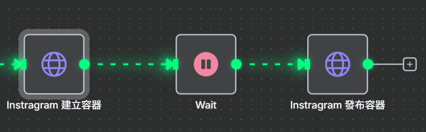 n8n IG 發文串接