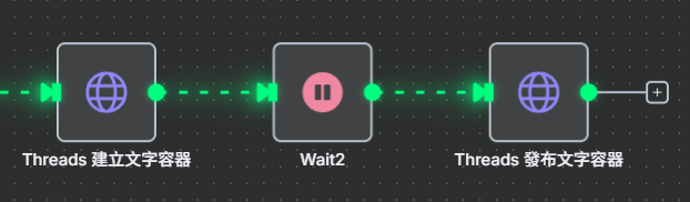 n8n Threads API 申請攻略：直接跟著做10分鐘內搞定（2025最新版