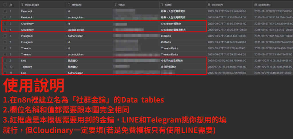 根據教學截圖建立Data Tables欄位