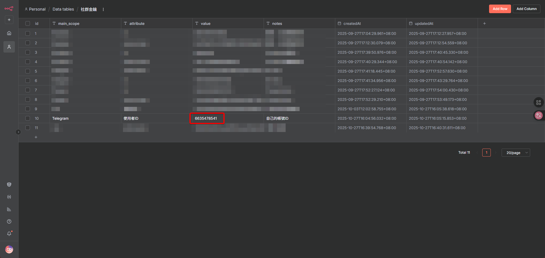 在n8n內建資料表新建名為社群金鑰的資料表並填入Chat ID