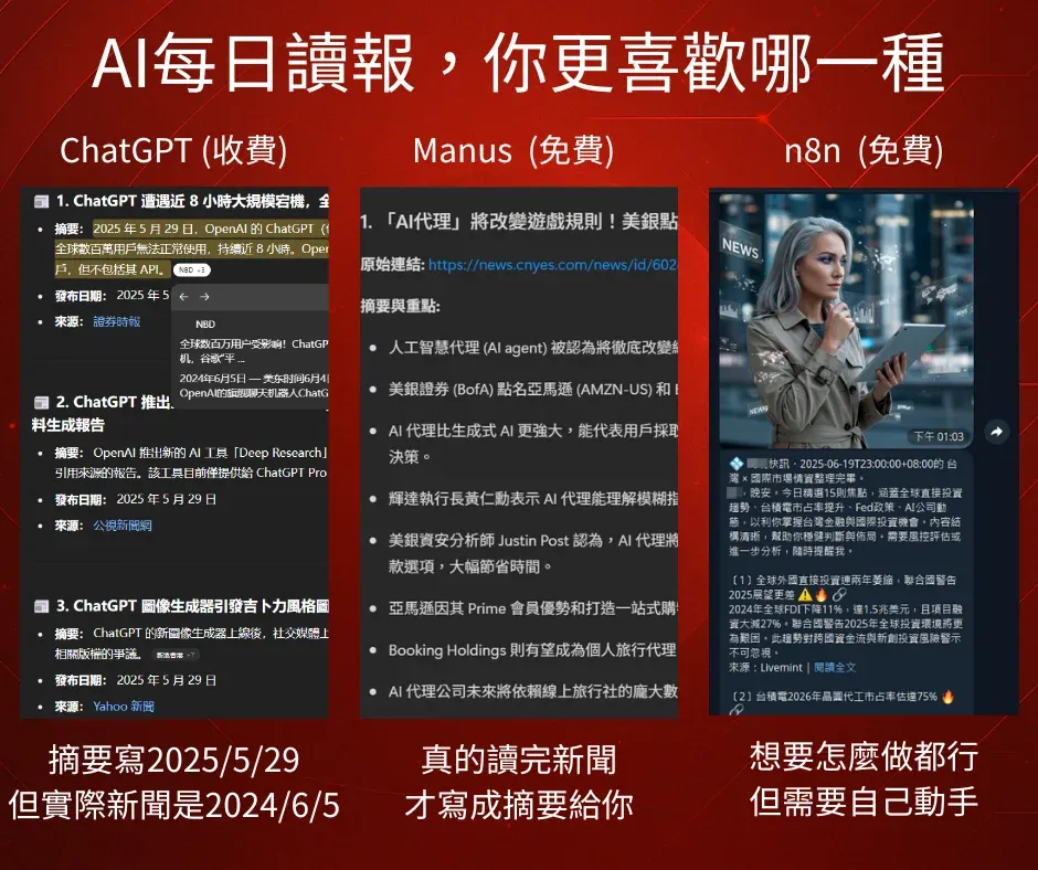 ai-daily-briefing-comparison
