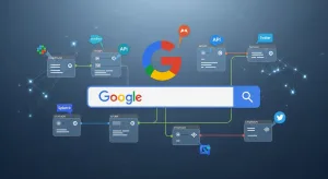 n8n自動化工作流介面結合Google搜尋欄與API節點，展示Google搜尋自動化流程圖。