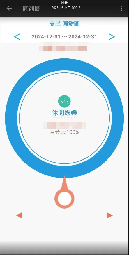 專案明細