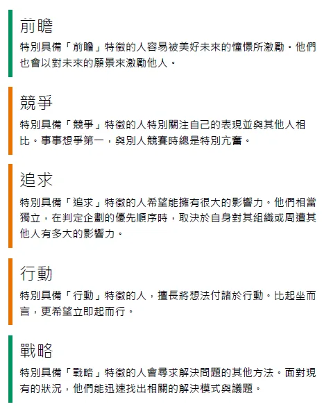 所長的前五項天賦
