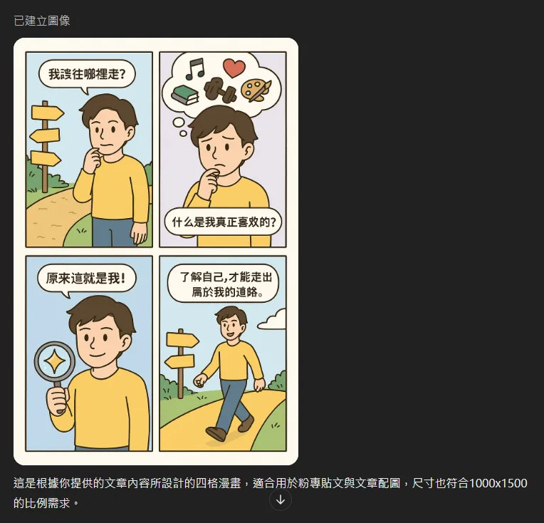 GPT-4o繪圖的直式文章附圖