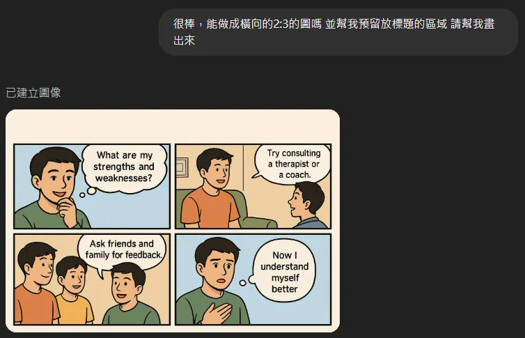 GPT-4o繪圖的橫式文章附圖