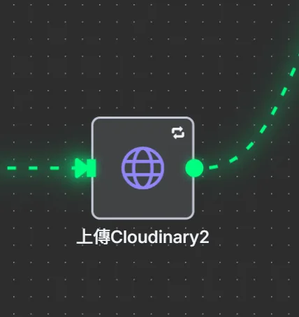 n8n串接Cloudinary圖庫,解決圖片上傳網址問題。