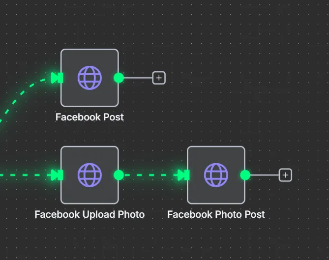 n8n Facebook 發文串接