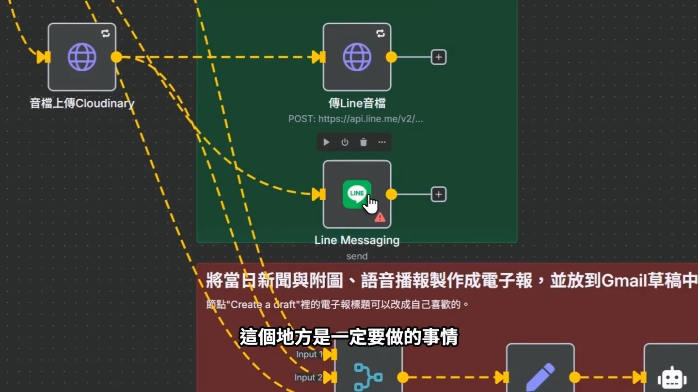 成功安裝社群節點後Line節點恢復正常