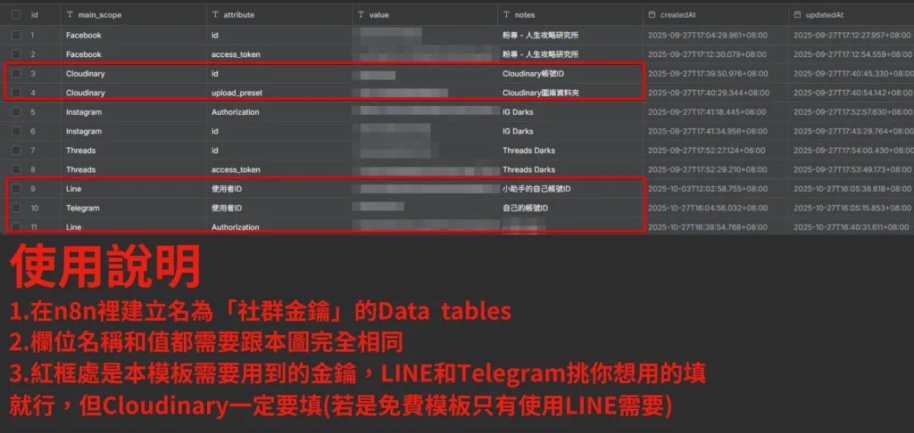 根據教學截圖建立Data Tables欄位
