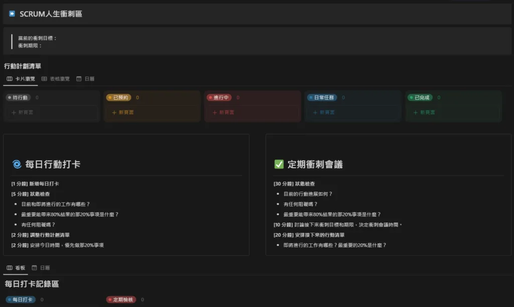 Scrum行動計劃模版