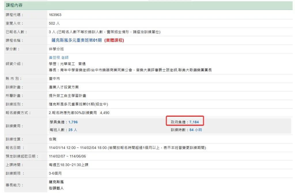 點進去課程裡能看到補助佔80%