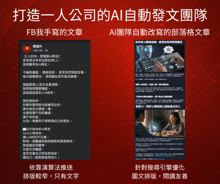 build-ai-team-workflow