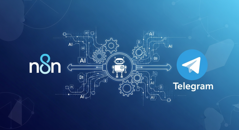 n8n Telegram API 串接教學與自動化AI助理流程示意圖